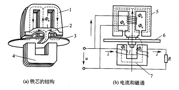 yl23455永利