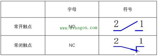 yl23455永利