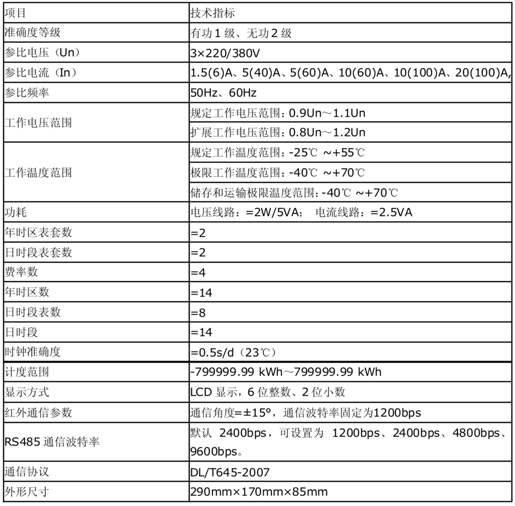 yl23455永利