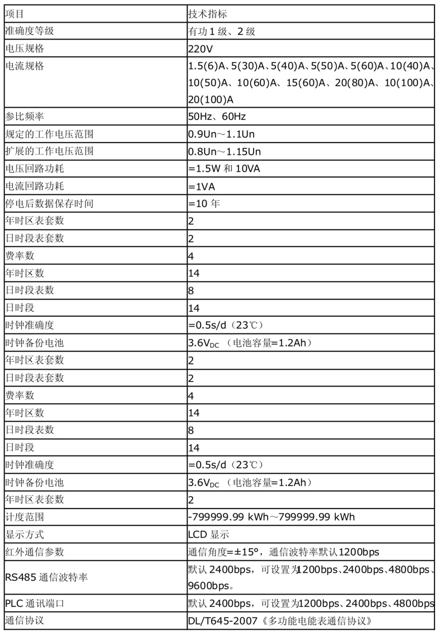 yl23455永利