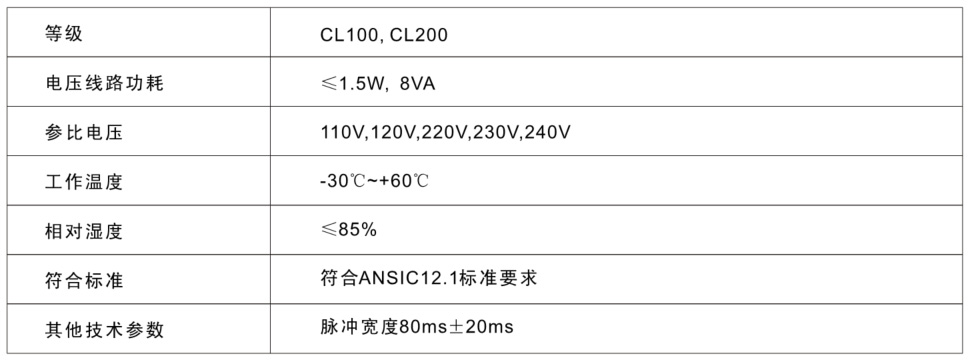 yl23455永利