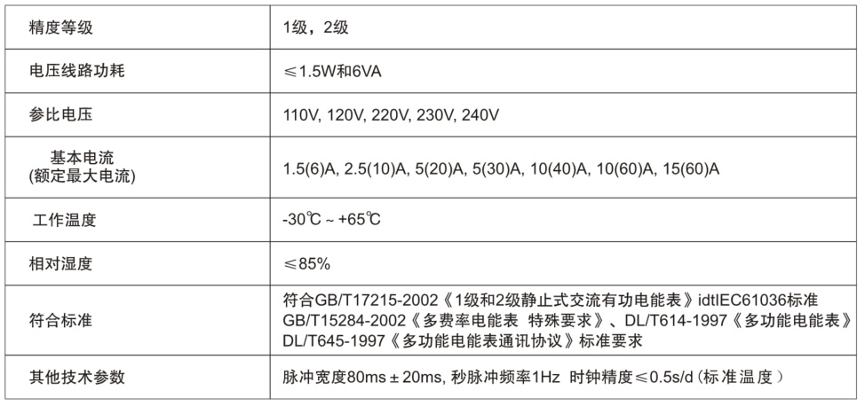 yl23455永利