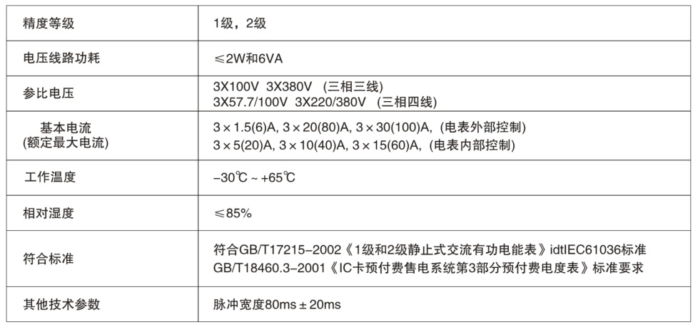 yl23455永利