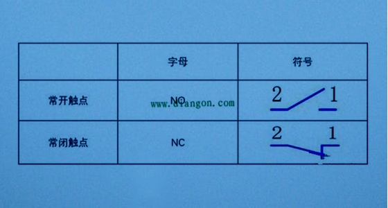 电气设计中常？？？１沾サ愕难≡
